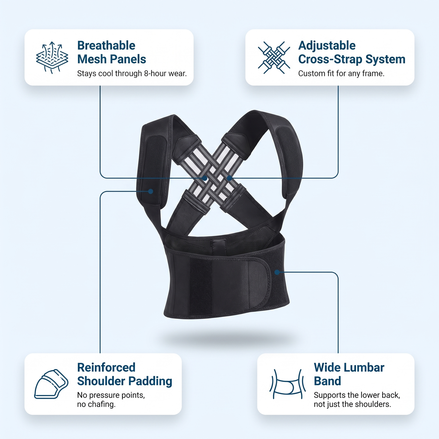 Edenic Posture Trainer